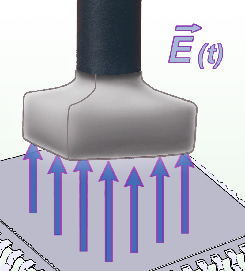 XFS-E 09s, Scanner Probe 30 MHz up to 6 GHz